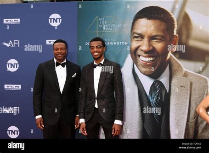 Discovering Destin Christopher Tucker: A Journey Through His Life and Achievements