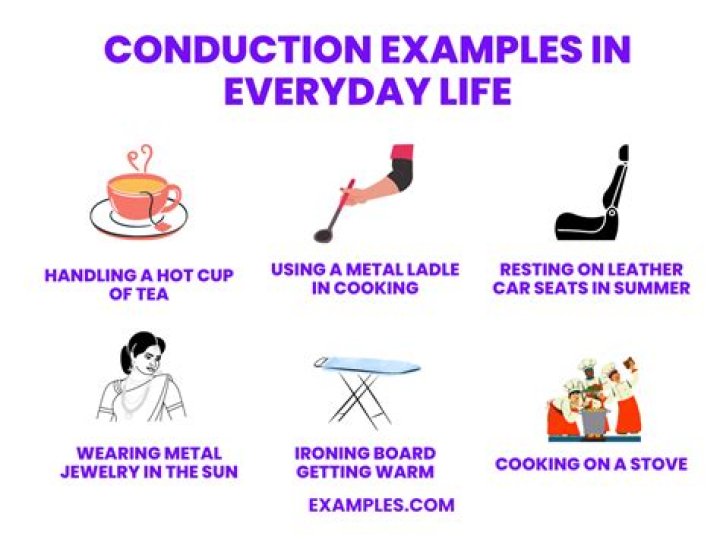 Example: A Comprehensive Guide to Understanding and Applying Examples in Everyday Life