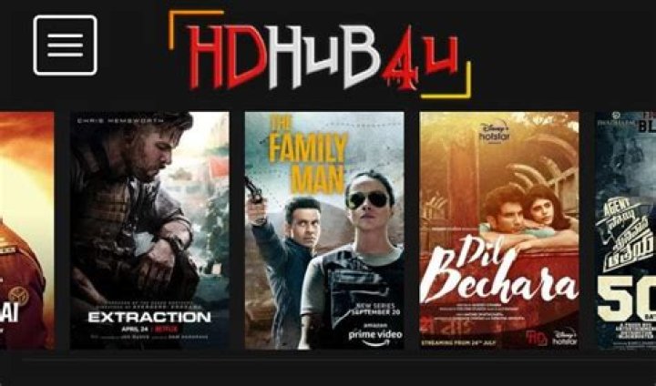 HD Hub 4u.com 2024: A Comprehensive Guide to Streaming High-Quality Movies and Shows