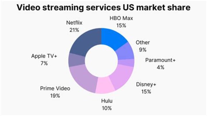 HDHD4U: Your Ultimate Guide to High-Quality Streaming and Entertainment