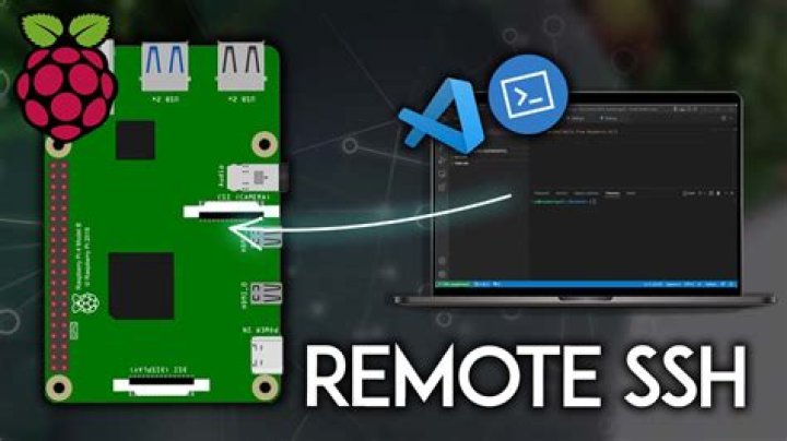 How to SSH into Remote IoT Devices Using Raspberry Pi: Free Download for Mac