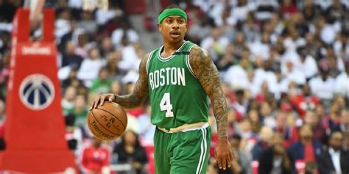 Isaiah Thomas Career Earnings: A Comprehensive Look at His NBA Journey