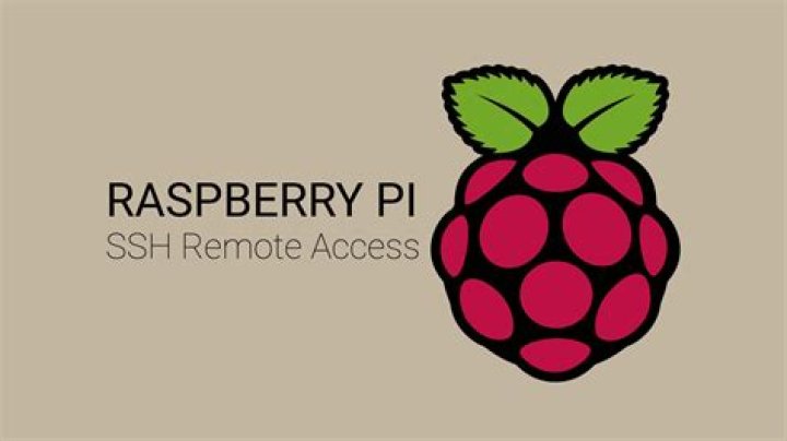 Remote IoT VPC SSH Raspberry Pi AWS Free: A Comprehensive Guide