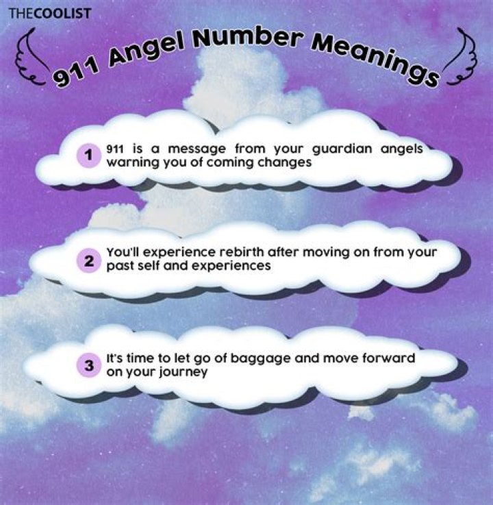 Understanding the 911 Angel Number: Meaning, Significance, and Guidance